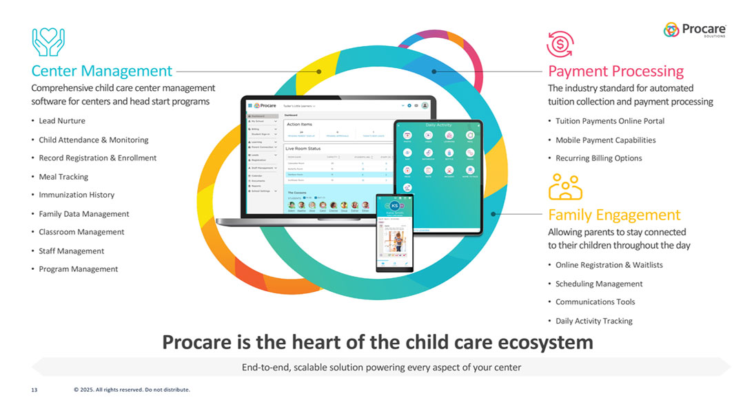 Procare Solutions Enterprise 2