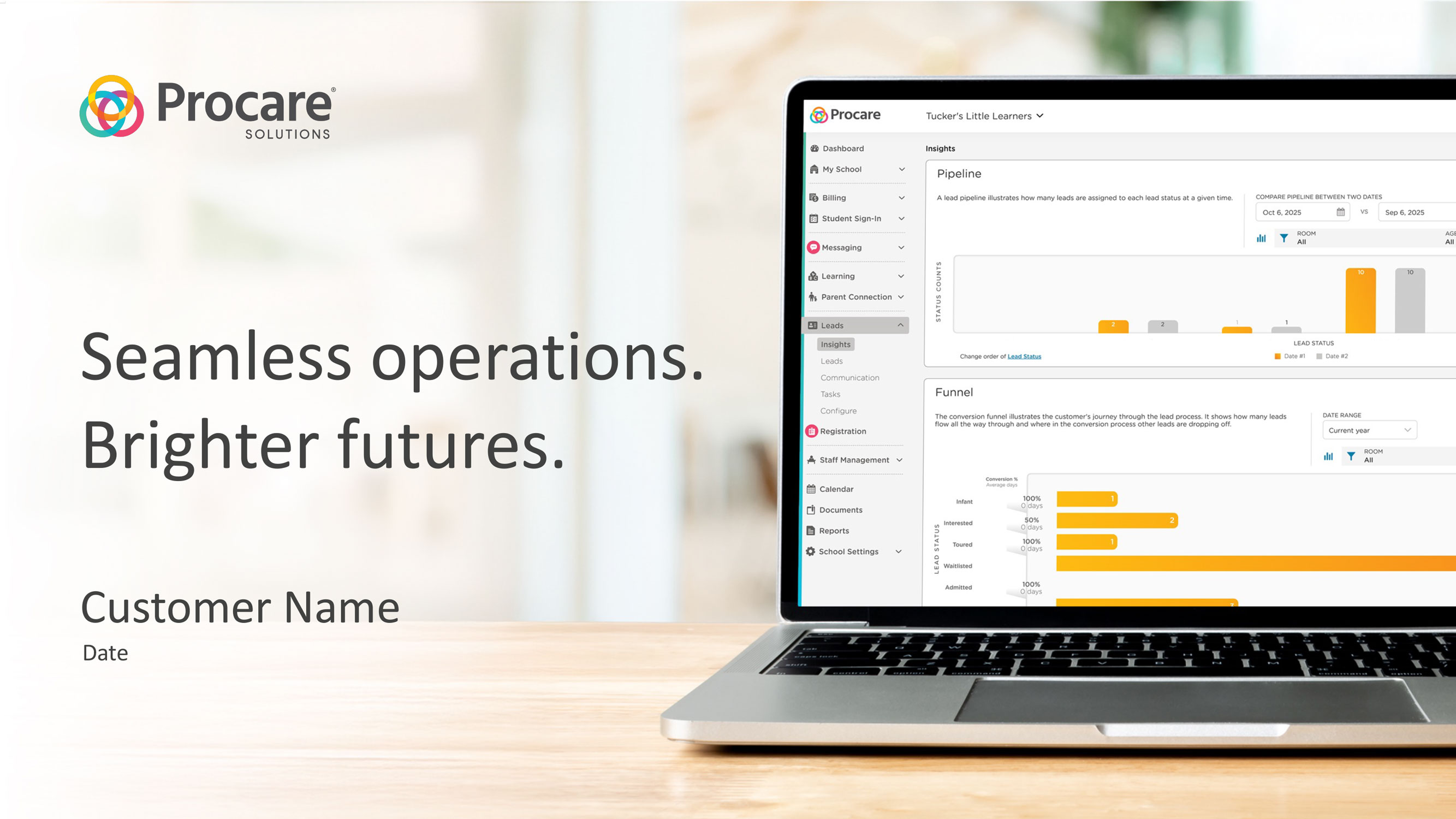 Procare Enterprise Presentation